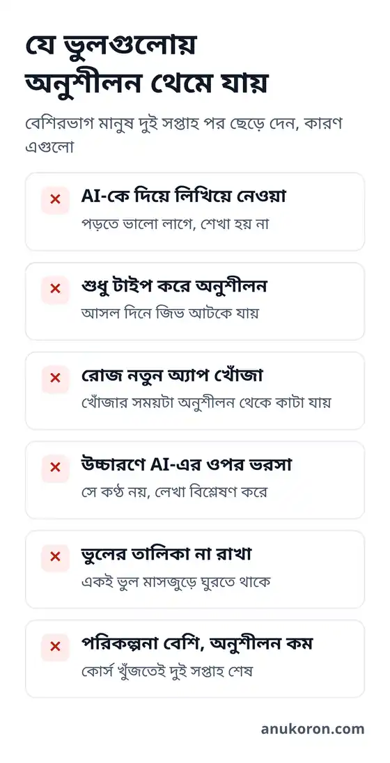 AI দিয়ে ইংরেজি শেখার সময় যে ছয়টি ভুল এড়াতে হবে